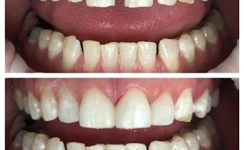 Gurranabraher Dental