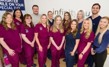 Infinityblu Dental Care & Implant Clinic