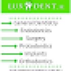 Dental Clinic Dublin Luxdent