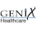 Genix Healthcare Dental Clinic (Blackpool)